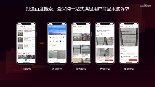 營銷新陣地增長新機遇 ，百度愛采購產(chǎn)品正式上線