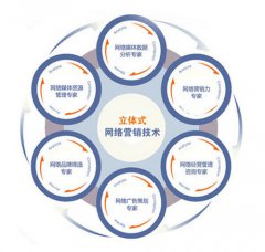 企業(yè)郵件“游”去了哪里?